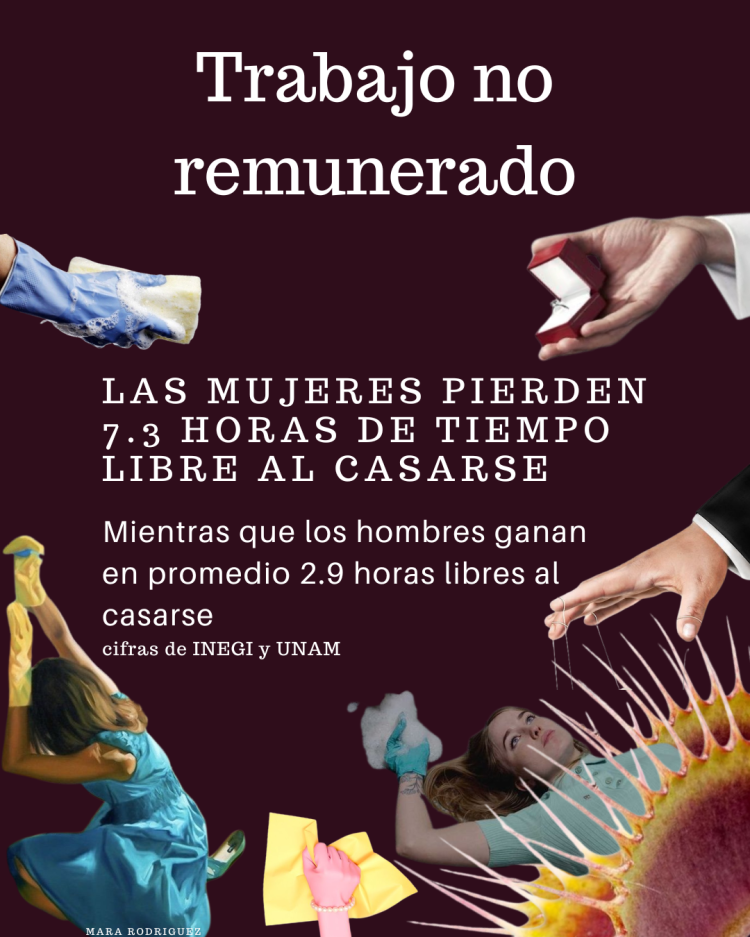 Trabajo no remunerado